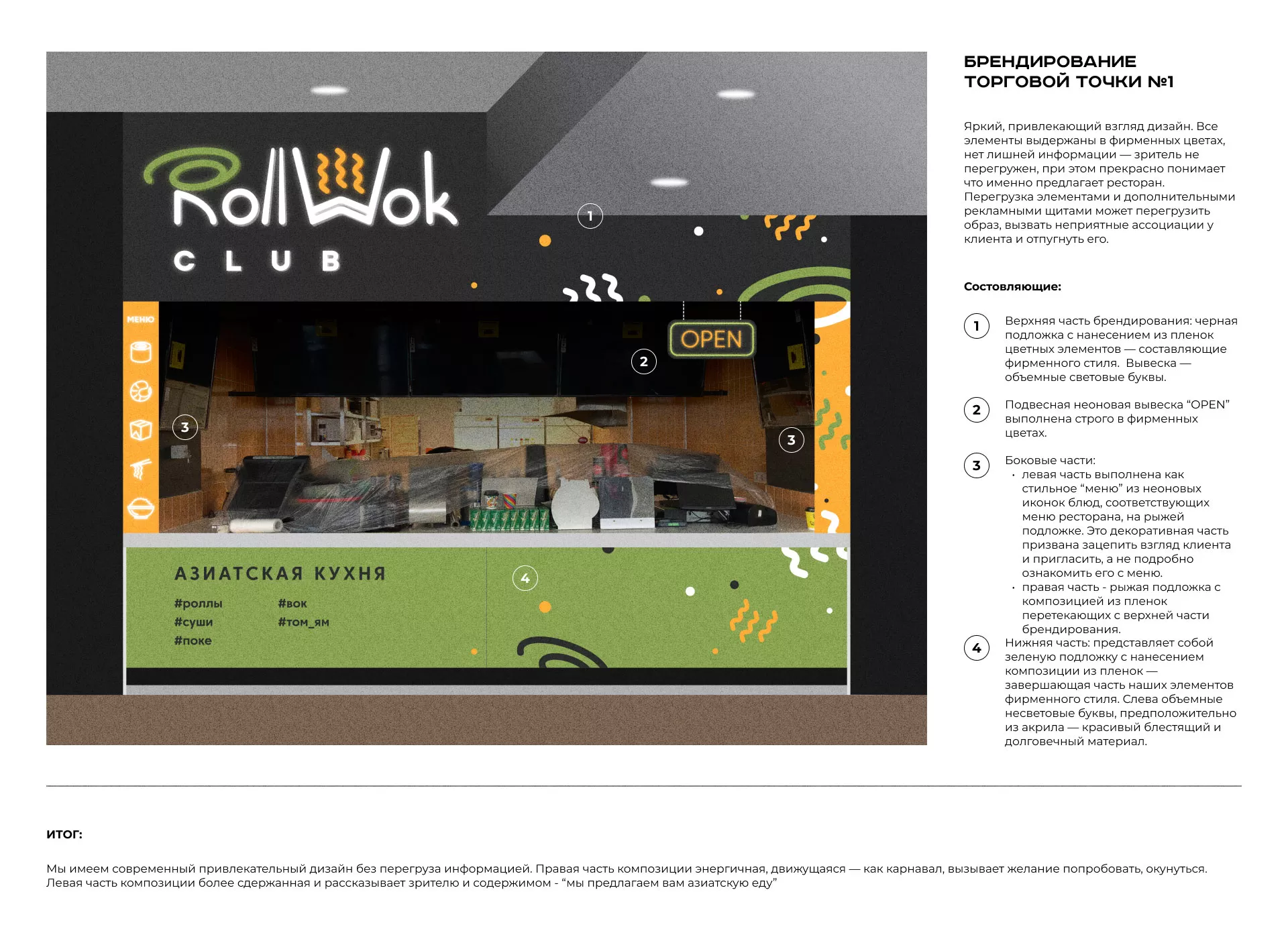 Брендирование торговых точек суши-бара «Roll Wok Club» в Игарке