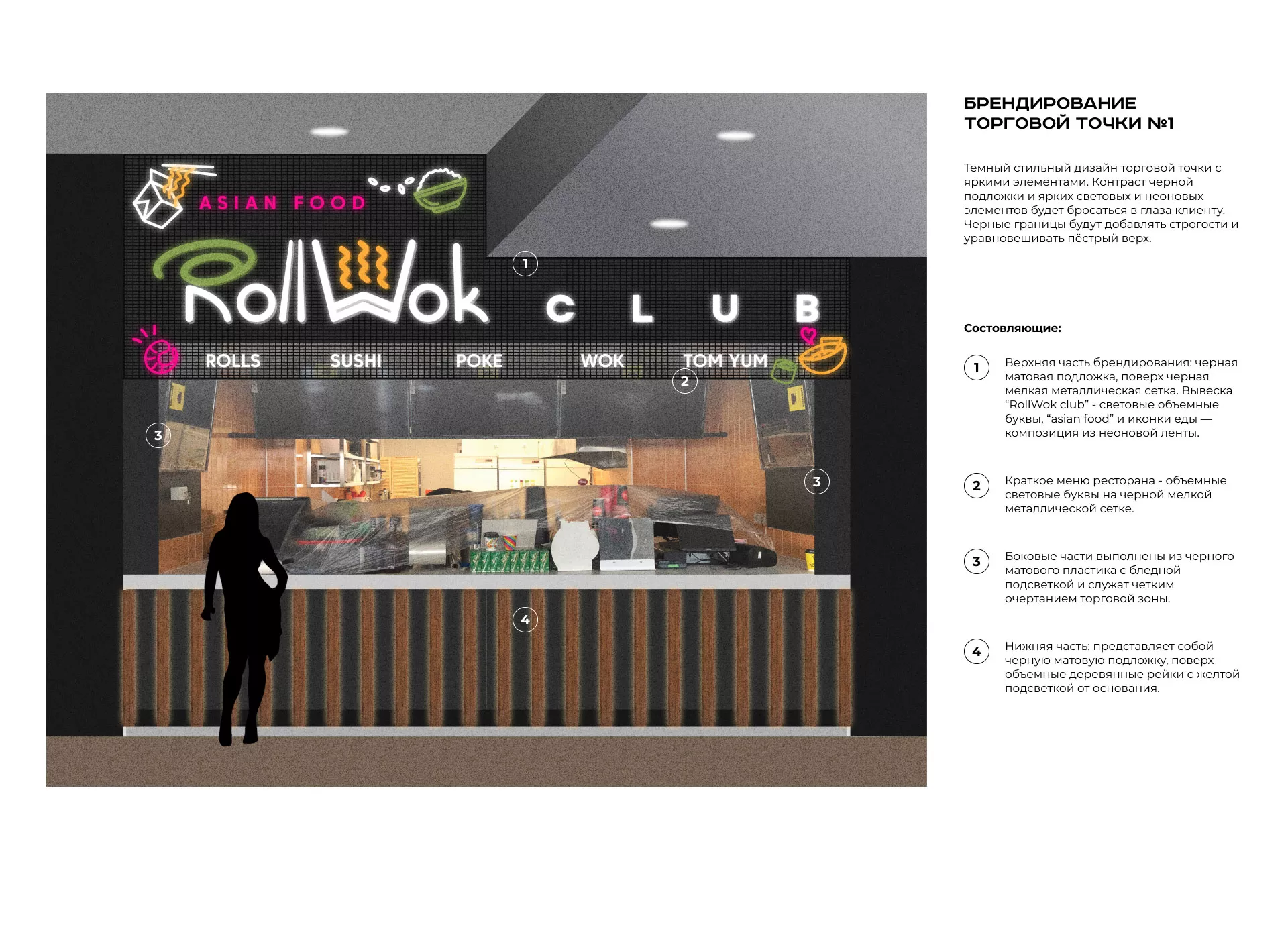 Брендирование торговых точек суши-бара «Roll Wok Club» в Игарке