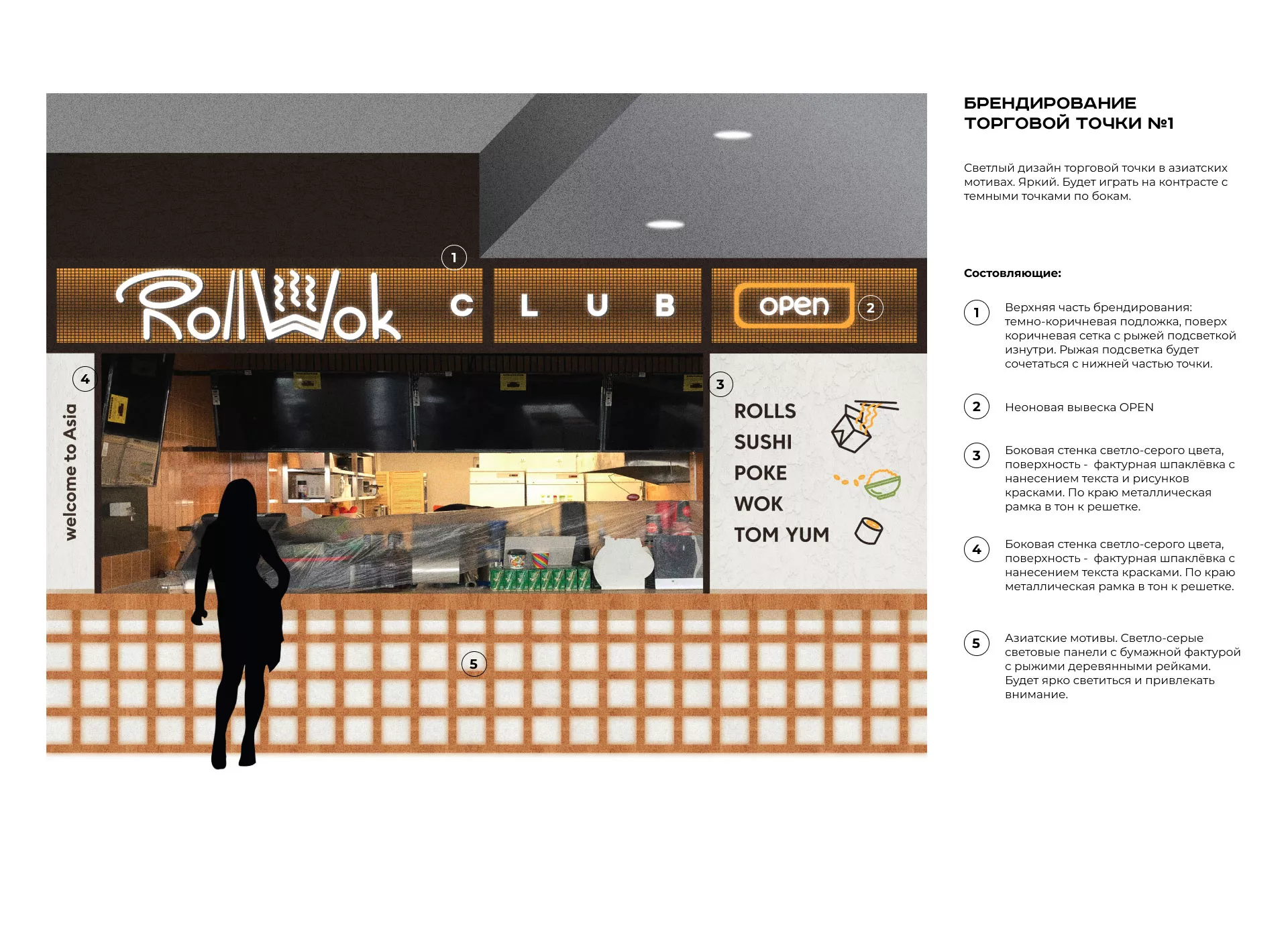 Брендирование торговых точек суши-бара «Roll Wok Club» в Игарке
