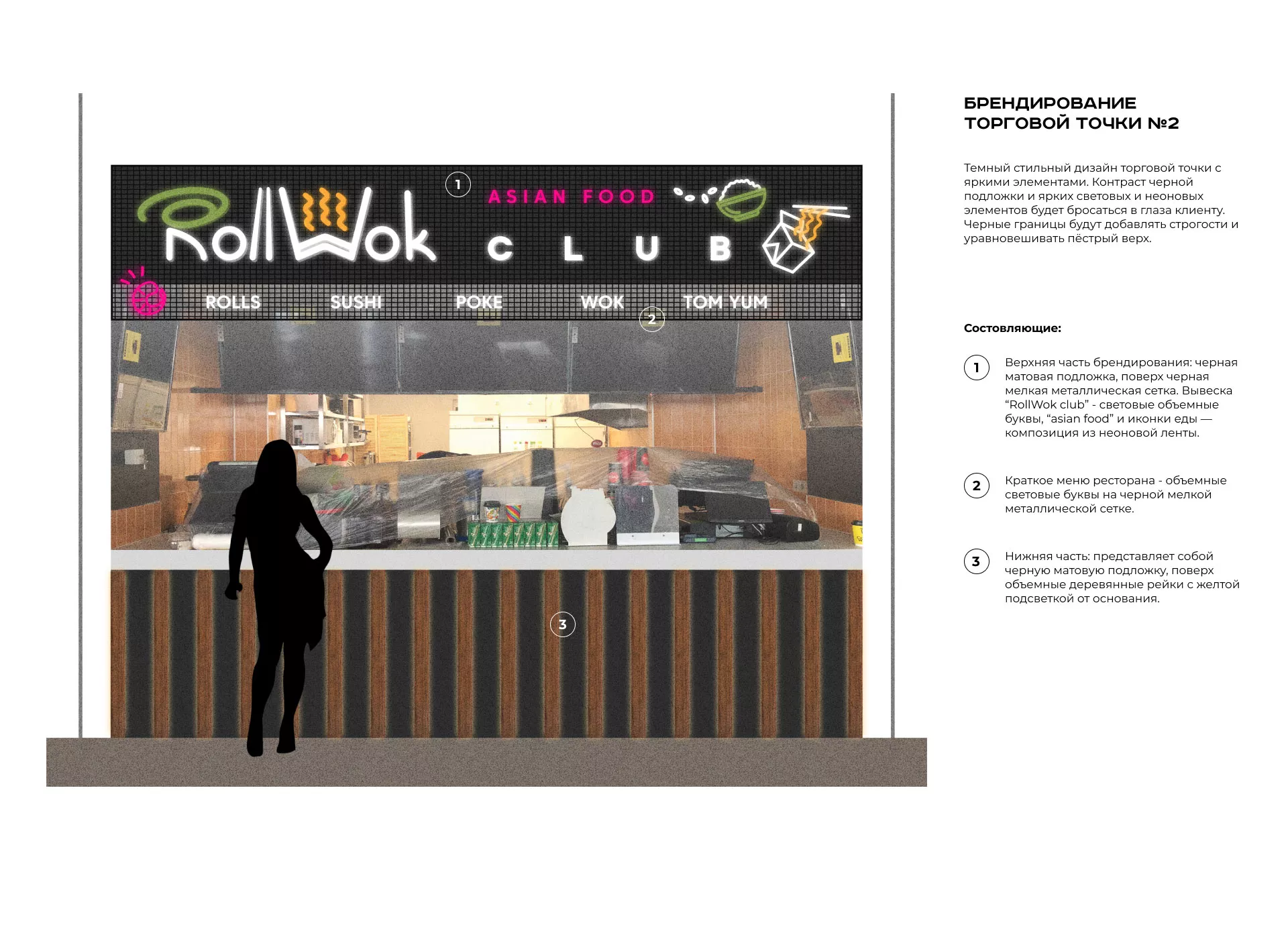Брендирование торговых точек суши-бара «Roll Wok Club» в Игарке